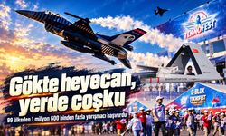 Şanlıurfa'da 5 gün sürecek teknoloji şöleni