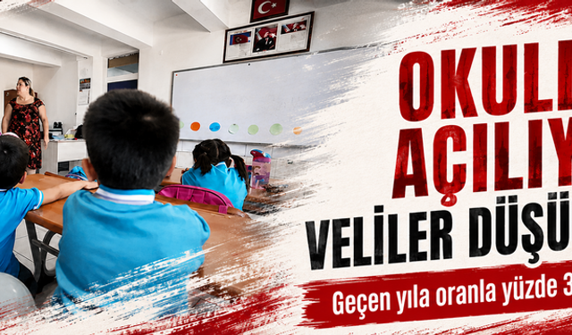 Okullar açılıyor, fiyatlar velileri düşündürüyor: Geçen yıla oranla yüzde 30 zam yapıldı