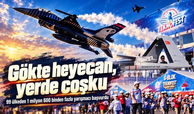 Şanlıurfa'da 5 gün sürecek teknoloji şöleni