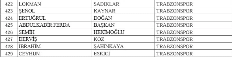 Ertuğrul1