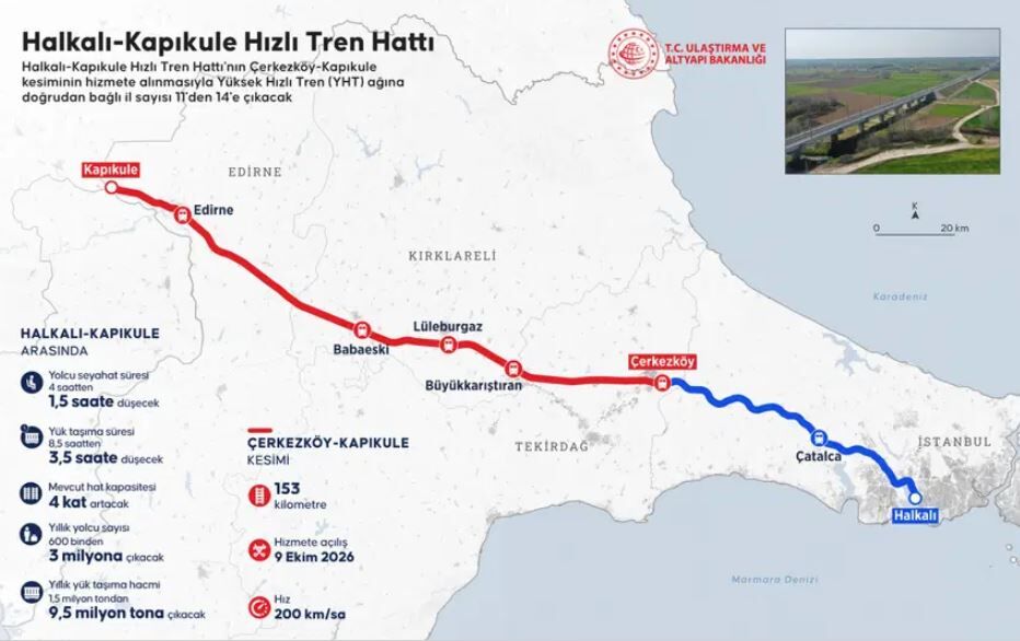 Çerkezköy Tren