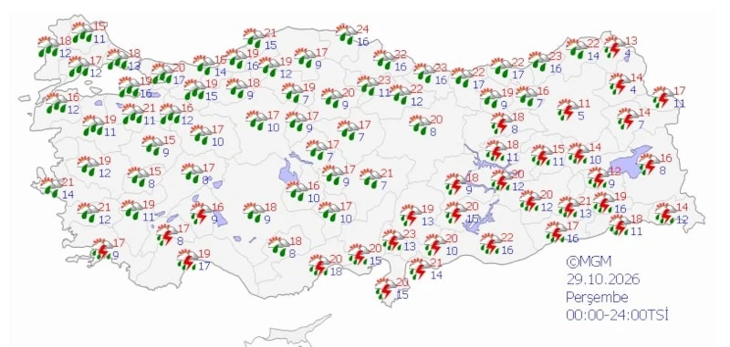Hava Durumu2