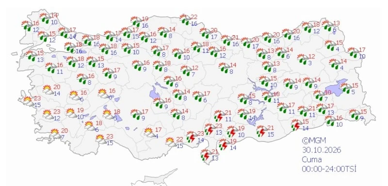 Hava Durumu3