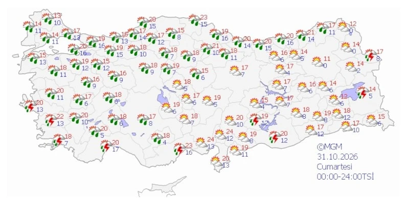 Hava Durumu4