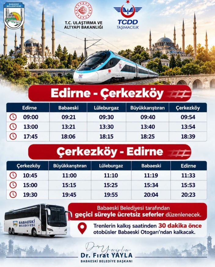 Hızlı Tren Saat