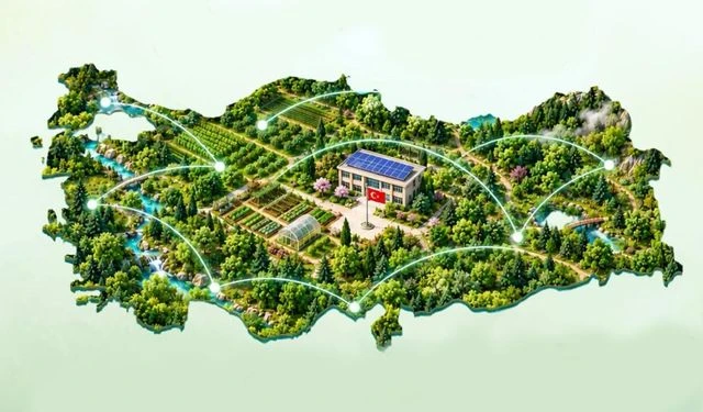 Iklim