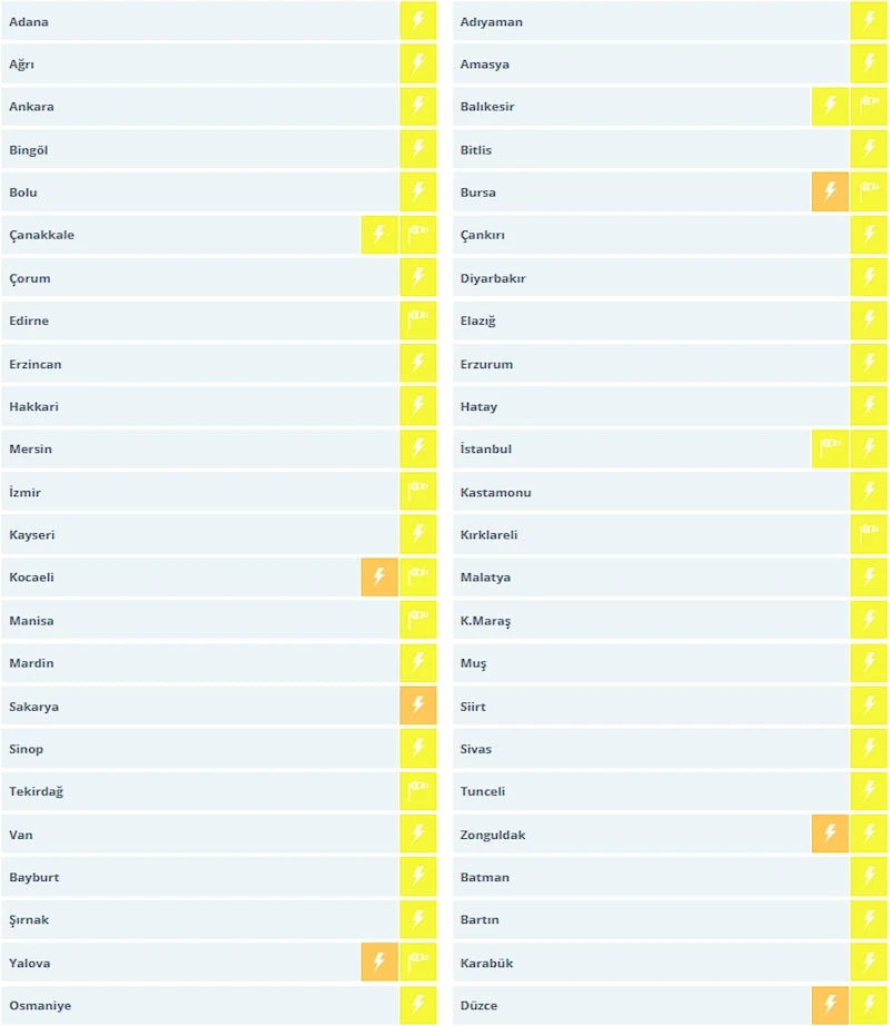 Liste-5
