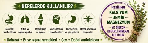 Selim Çoraklı1