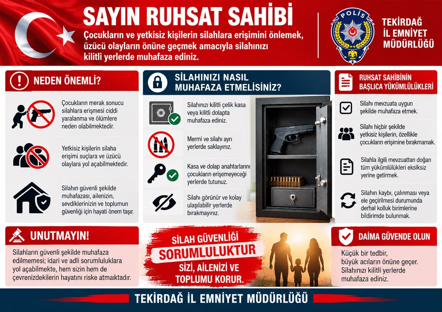 Silah Güvenliği