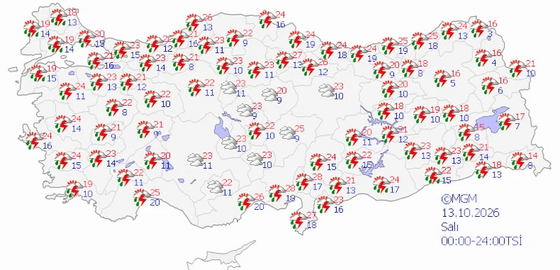 Uyarı1