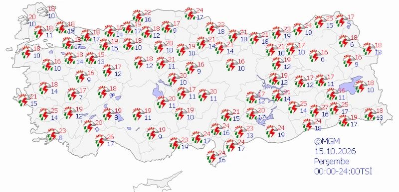 Uyarı3