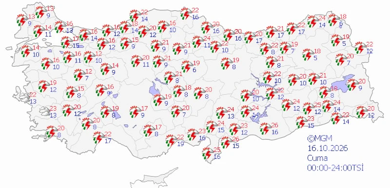 Uyarı4